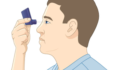 Inhaler with parts labelled Albuterol sulfate inhaler from LUPIN