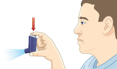 Take the cap off the mouthpiece Take the cap off the mouthpiece